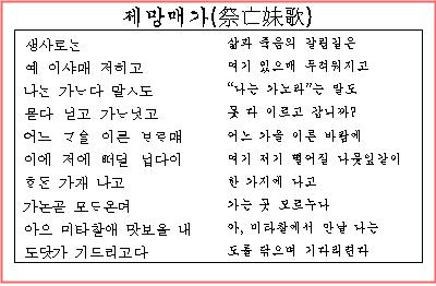 향가 +(서동요, 헌화가, 처용가, 제망매가, 찬기파랑가, 안민가)
